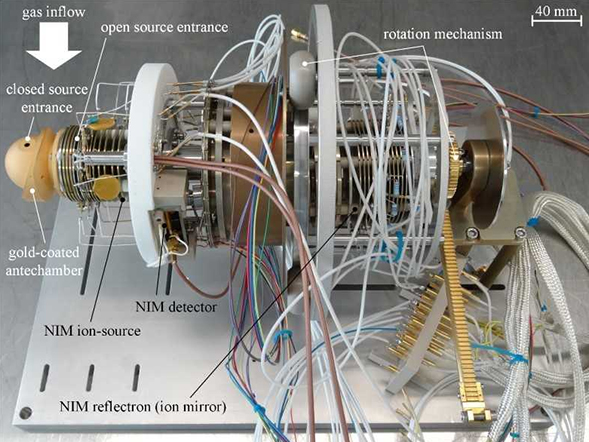 Titleimage: Particle Environment Package (PEP)